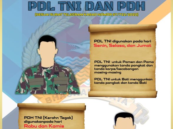 KETENTUAN PENGGUNAAN SERAGAM PDL TNI DAN PDH